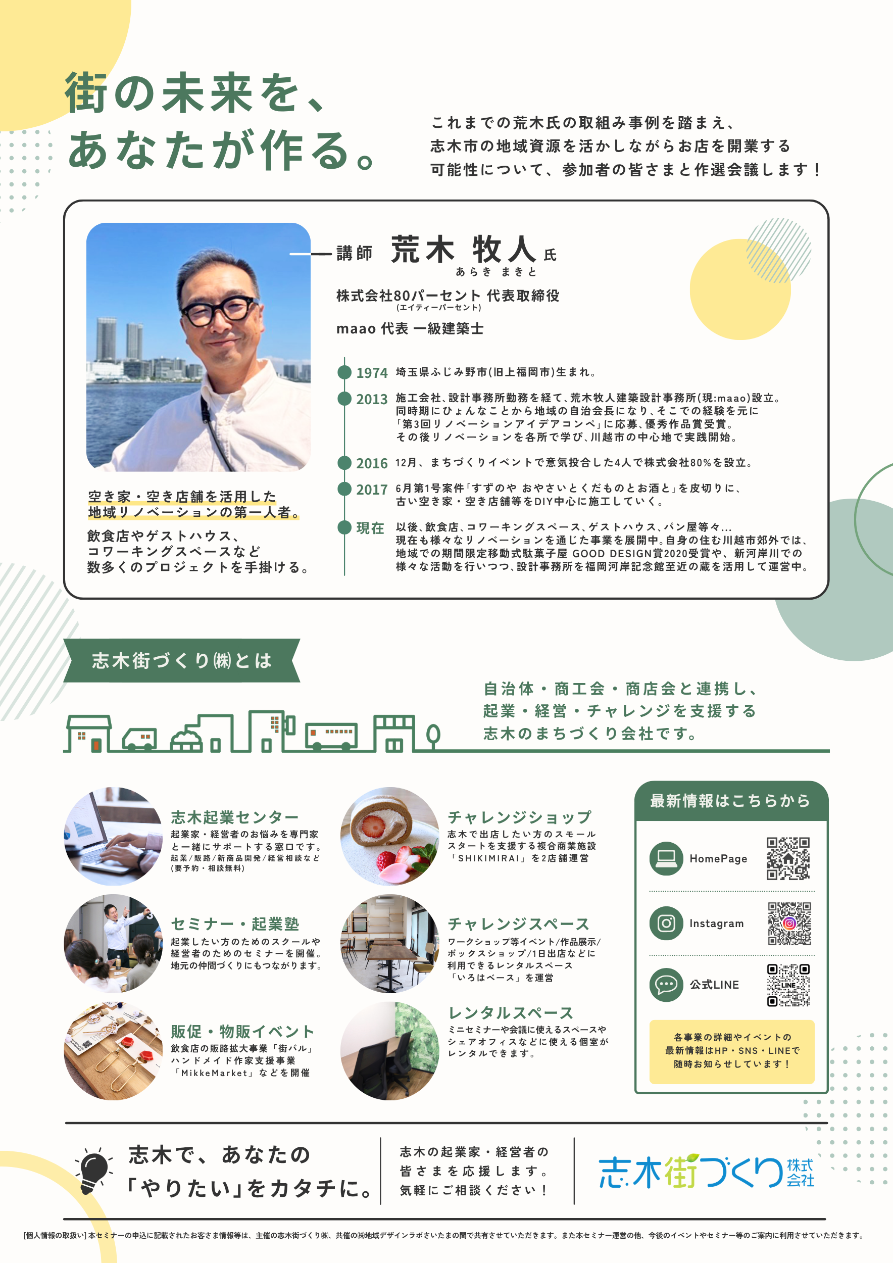 志木式作選会議!まちのニーズから考えるマイビジネス 2
